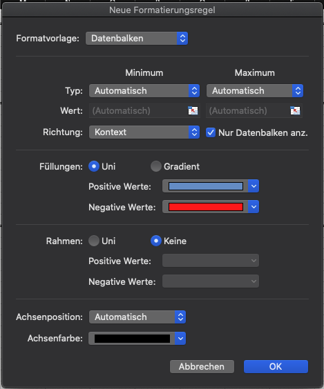 Nur Datenbalken